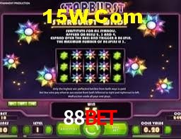 Tennis Betting 88Bet